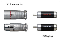 6N-A2030II pro | 6N Cable | Products | ACROLINK