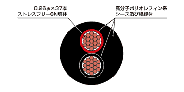 断面構造図