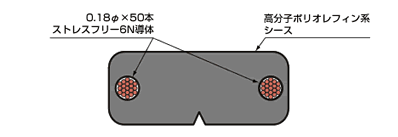 断面構造図